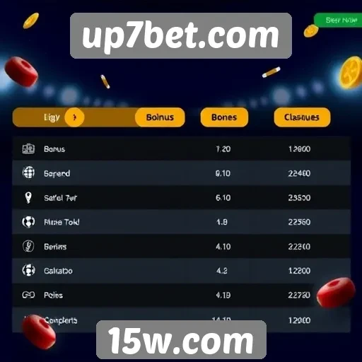 Comparativo de bônus oferecidos pela up7bet